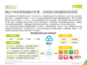 199it 互联网数据资讯与网络技术服务领航者