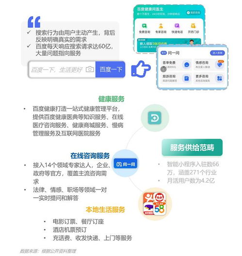 《极光 2021年第三季度中国移动互联网行业数据研究报告》解析
